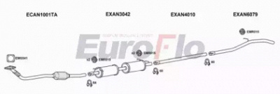 EUROFLO lvcon24d9004h -