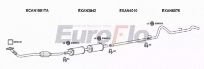 EUROFLO lvcon24d9011g -  
