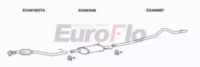 EUROFLO lvmaxu25d7004a -