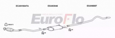 EUROFLO lvmaxu25d7004b -