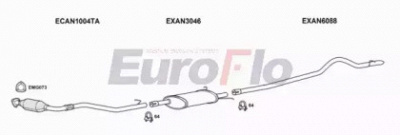 EUROFLO lvmaxu25d7004f -  