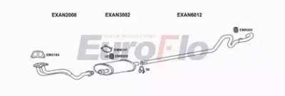 EUROFLO lvshe179010 -  