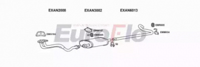 EUROFLO lvshe207022a -