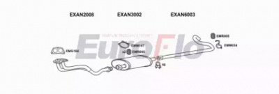 EUROFLO lvshe207022b -