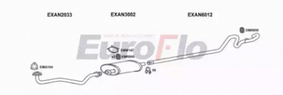 EUROFLO lvshe20d7001b -  