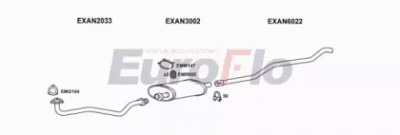 EUROFLO lvshe20d7015b -