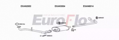 EUROFLO lvshe25d7022a -