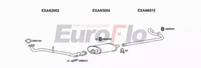 EUROFLO lvshe25d7022b -
