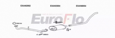 EUROFLO lvshe25d7022c -