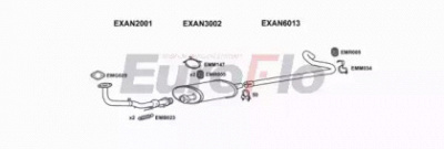 EUROFLO lvshe25d9018a -  