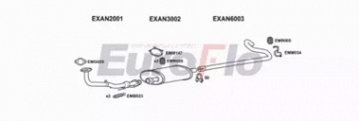 EUROFLO lvshe25d9018b -