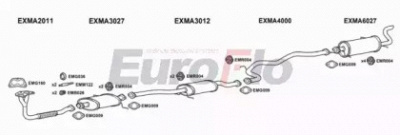 EUROFLO ma626203004b -