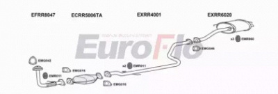 EUROFLO mgzs20d1004 -