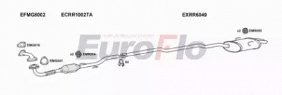 EUROFLO mgzt20d2004 -  