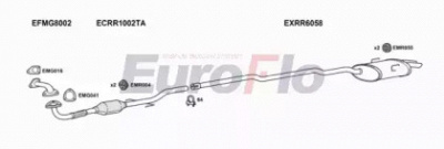 EUROFLO mgzt20d3001 -  