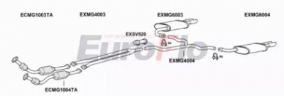EUROFLO mgzt463001 -  
