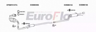 EUROFLO micluv16d7001 -