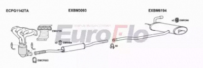 EUROFLO micou161004 -  