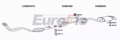 EUROFLO mz190200204lhd -  