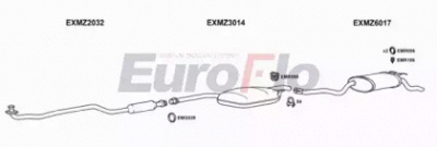 EUROFLO mz190202001 -  
