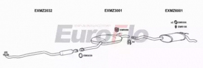 EUROFLO mz190202008a -  