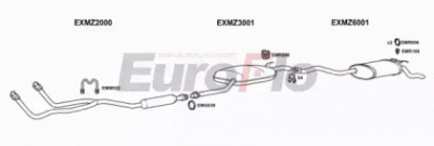 EUROFLO mz190202008b -  