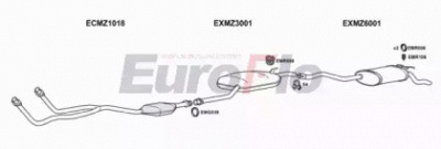 EUROFLO mz190202008c -  