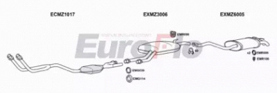 EUROFLO mz190202008d -  