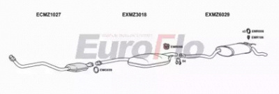 EUROFLO mz19025d2001b -