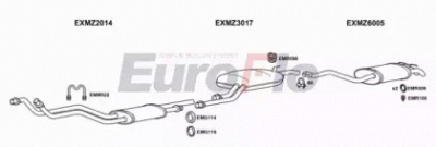 EUROFLO mz190262001a -