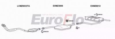 EUROFLO mz200200300lhd -