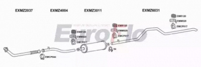 EUROFLO mz20823d7001g -