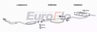 EUROFLO mz220220300lhd -