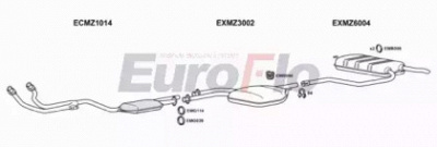 EUROFLO mz220223001 -