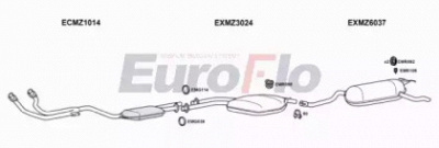 EUROFLO mz220224001 -