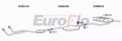 EUROFLO mz230233004b -