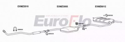 EUROFLO mz25025d3001 -