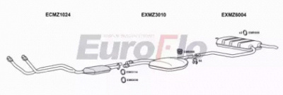 EUROFLO mz280283001 -  