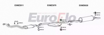 EUROFLO mz300302015a -  