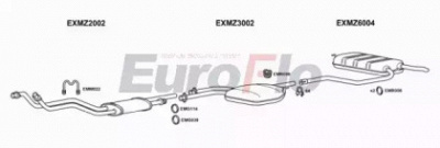 EUROFLO mz300303004a -