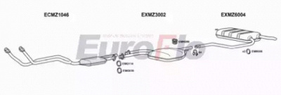 EUROFLO mz300303004b -
