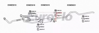 EUROFLO mz30823d7001g -