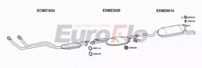 EUROFLO mz320324001 -  