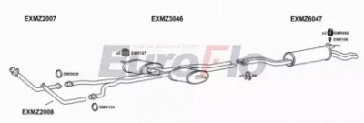 EUROFLO mz380384001 -