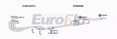 EUROFLO mza14141008a -