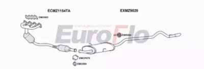 EUROFLO mza15151001g -  