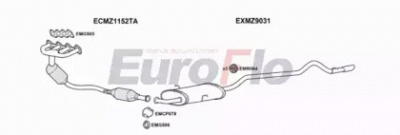 EUROFLO mza15151001j -  