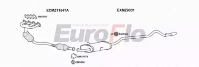 EUROFLO mza15151001k -  