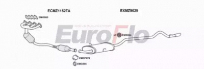 EUROFLO mza15151004e -  