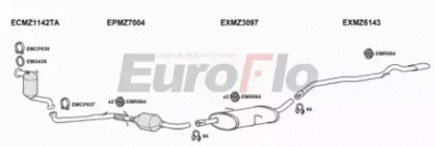 EUROFLO mza1620d1004f -